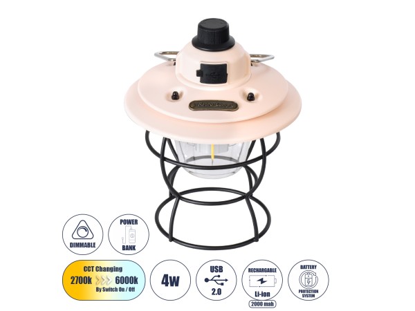 GloboStar® 85696 Αυτόνομο Φανάρι Camping LED 4W USB 2.0 με Επαναφορτιζόμενη Μπαταρία 1 x 18650 2000mAh Li-ion Power Bank IP20 Dimmable Ροζ με Διάφανο Γυαλί CCT Εναλλαγή Φωτισμού μέσω On/Off All In One Ψυχρό 6000K+Φυσικό 4500K+Θερμό 2700K Φ13.5 x Υ17.5cm GloboStar® 85696 Αυτόνομο Φανάρι Camping LED 4W USB 2.0 με Επαναφορτιζόμενη Μπαταρία 1 x 18650 2000mAh Li-ion Power Bank IP20 Dimmable Ροζ με Διάφανο Γυαλί CCT Εναλλαγή Φωτισμού μέσω On/Off All In One Ψυχρό 6000K+Φυσικό 4500K+Θερμό 2700K Φ13.5 x Υ17.5cm