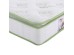 ΣΤΡΩΜΑ CONTINUOUS SPRING ΑΝΩΣΤΡΩΜΑ ALOE VERA 110X190 HM372.12 ΜΟΝΗΣ ΟΨΗΣ