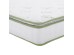 ΣΤΡΩΜΑ CONTINUOUS SPRING ΑΝΩΣΤΡΩΜΑ ALOE VERA 160X200 HM372.16 ΜΟΝΗΣ ΟΨΗΣ ΣΤΡΩΜΑ CONTINUOUS SPRING ΑΝΩΣΤΡΩΜΑ ALOE VERA 160X200 HM372.16 ΜΟΝΗΣ ΟΨΗΣ