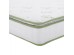 ΣΤΡΩΜΑ CONTINUOUS SPRING ΑΝΩΣΤΡΩΜΑ ALOE VERA 150X200 HM372.15 ΜΟΝΗΣ ΟΨΗΣ ΣΤΡΩΜΑ CONTINUOUS SPRING ΑΝΩΣΤΡΩΜΑ ALOE VERA 150X200 HM372.15 ΜΟΝΗΣ ΟΨΗΣ